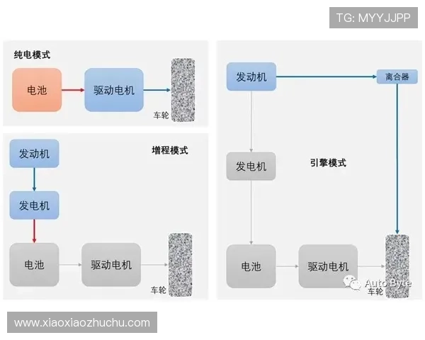 利用高级技术优化AG电游登录线路的具体操作步骤详解提升连接稳定性的实操方案