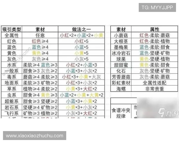 九游真人体育如何利用平台进行专业体育分析,提升你的投注胜率与盈利能力